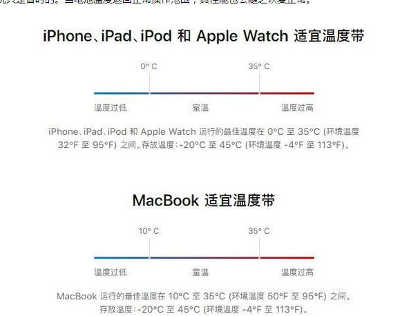 常熟苹果13维修分享iPhone 13耗电越来越快怎么办 